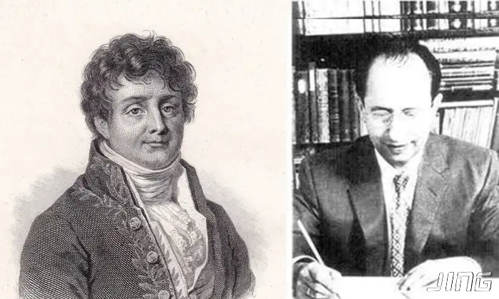 Fourier-Motzkin消去法求解线性规划